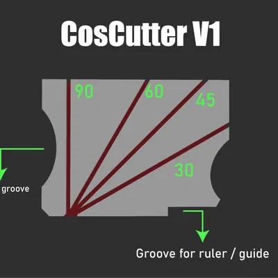 Dụng cụ hỗ trợ cắt Foam Cosplay (Cosplay Foam Cutter)