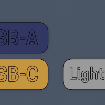 Nhãn Dán Cáp Công Nghệ Tối Giản / Bảng Tên Cổng USB Để Bàn