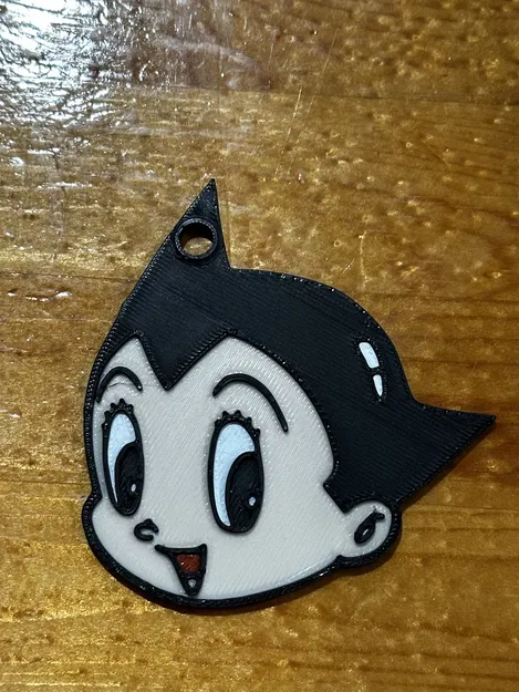 Móc khóa Astro Boy in 3D - Phụ kiện hoạt hình retro độc đáo - Image 1