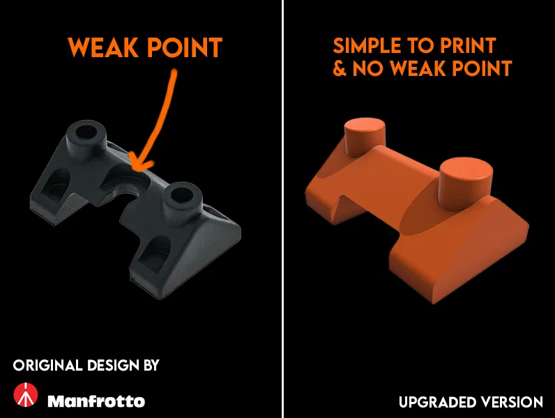Miếng lót nêm thay thế tối ưu cho Manfrotto Super Clamp - Image 3