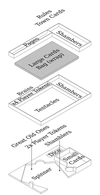 Khay đựng (insert) cho hộp game Tiny Epic Cthulhu - Image 3