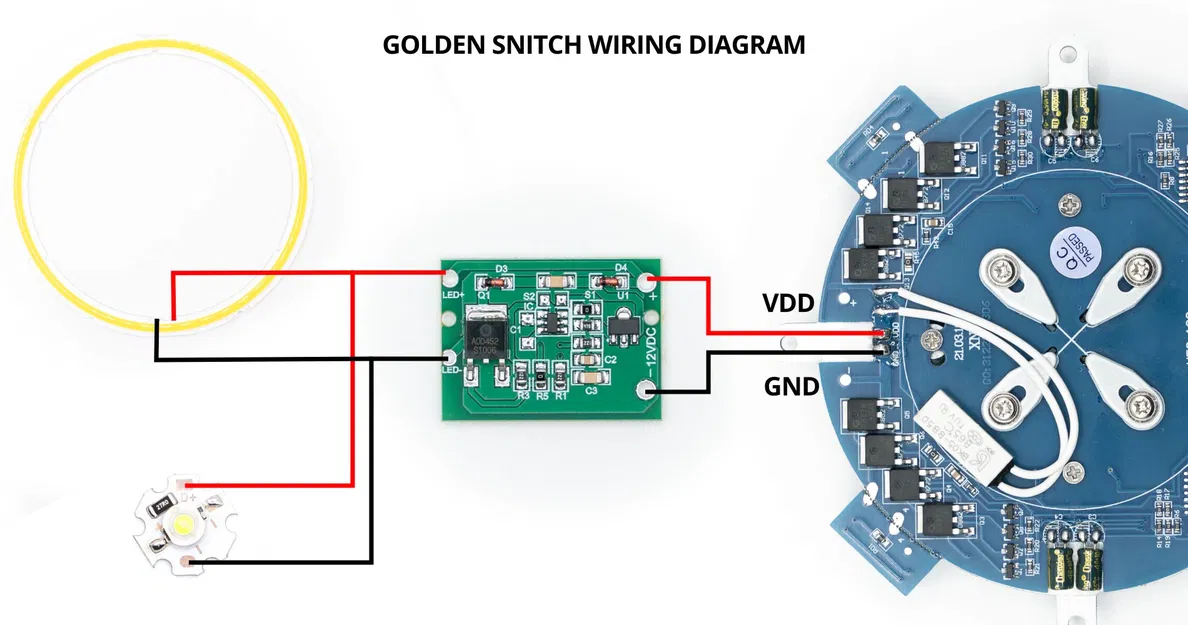 Mô hình TRÁI SNITCH VÀNG lơ lửng - Image 4