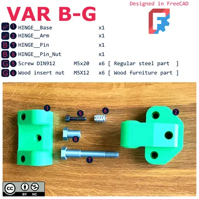 Durable Hinge V2 - Bản lề siêu bền