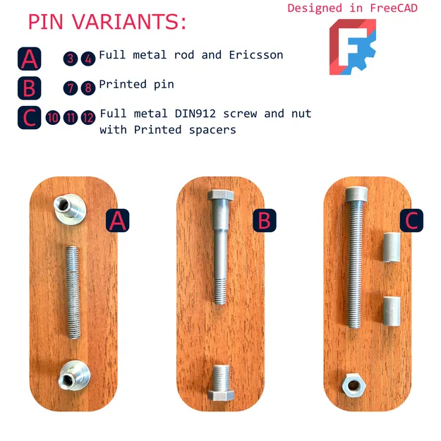Durable Hinge V2 - Bản lề siêu bền - Image 6