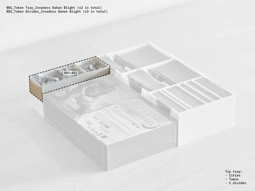 Bộ Organizer Spirit Island cho toàn bộ nội dung đã phát hành và các bản mở rộng tương lai - Image 25