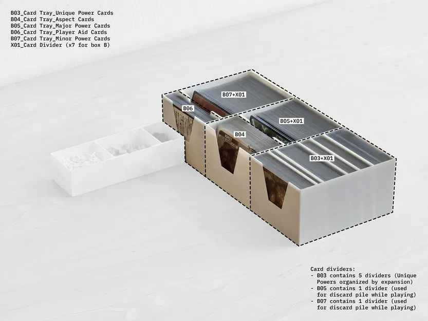 Bộ Organizer Spirit Island cho toàn bộ nội dung đã phát hành và các bản mở rộng tương lai - Image 27