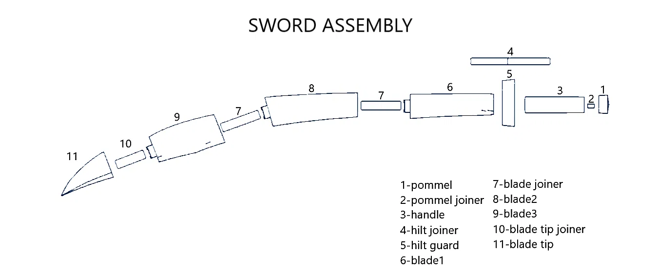 Kiếm của Blue Spirit (Avatar: The Last Airbender) - Image 3