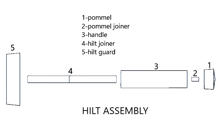 Kiếm của Blue Spirit (Avatar: The Last Airbender) - Image 4