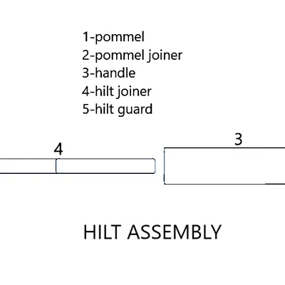 Kiếm của Blue Spirit (Avatar: The Last Airbender)