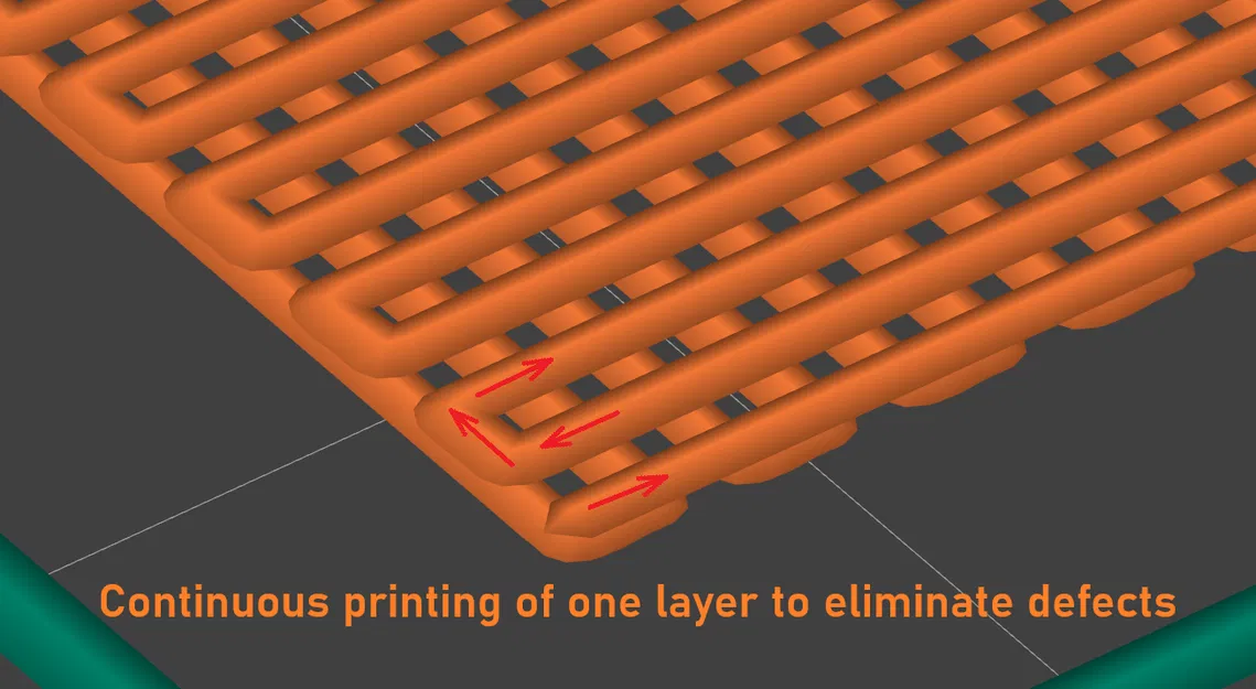 Lưới 7x7cm với khoảng cách 0.25mm - Image 2