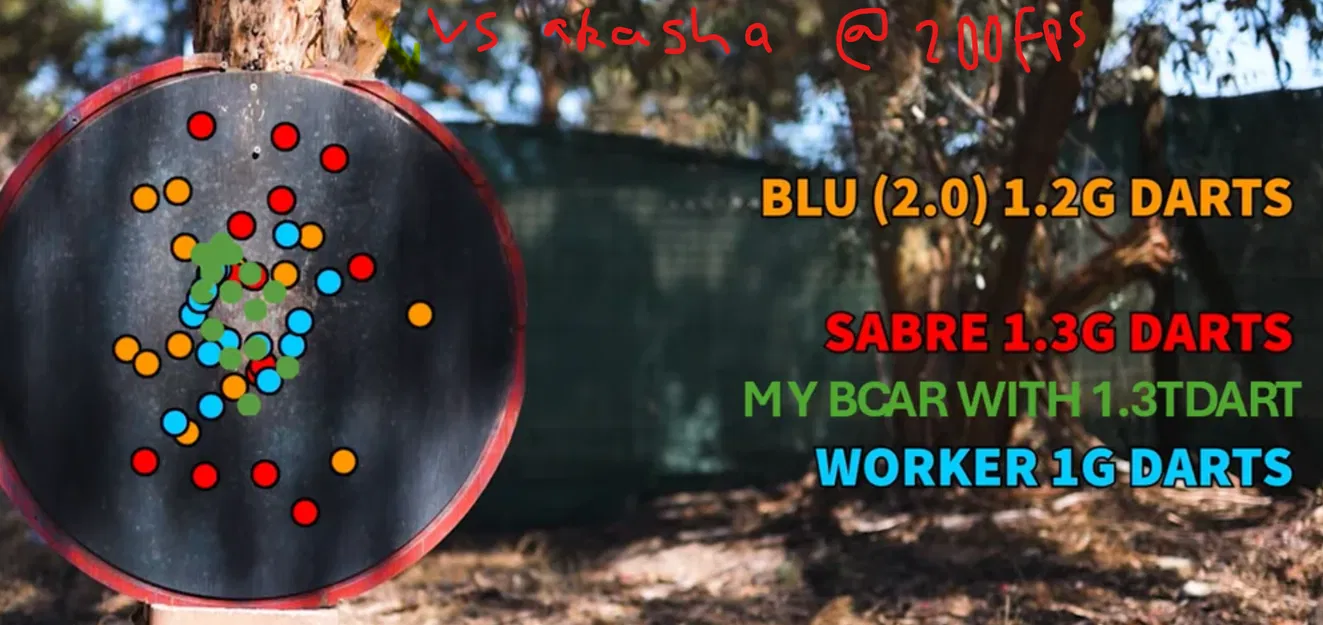 OpenBCAR - Thiết bị tạo xoáy cho Nerf - Image 3