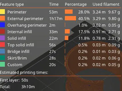 Vòng tay Viking (Viking Bracelet) - Mẫu in 3D hoa văn cổ điển độc đáo - Image 7