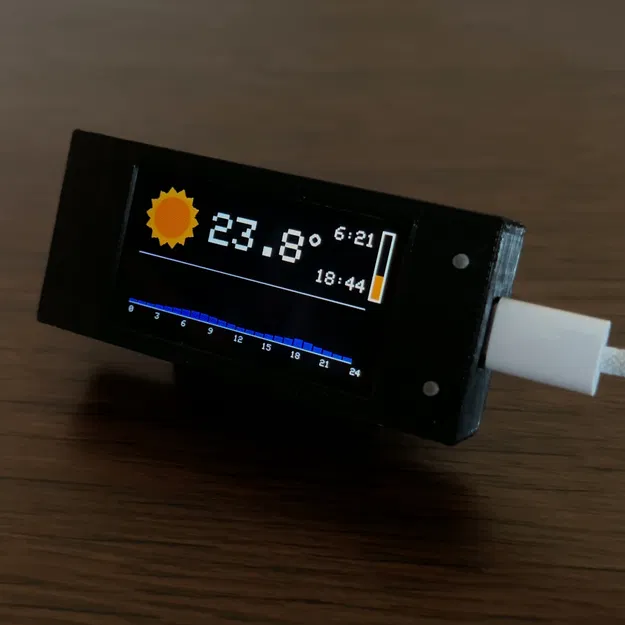 Vỏ bảo vệ cho T-Display S3 - Image 2