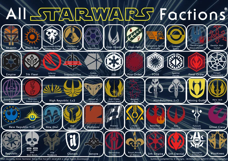 Khay lục giác trưng bày Minifigure Lego Star Wars - 55 phe phái cực chuẩn - Image 4