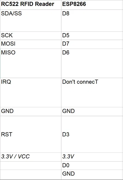 Bộ Ghi Thẻ RFID Tùy Chỉnh Cho Creality CFS - Image 3