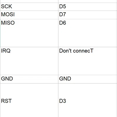 Bộ Ghi Thẻ RFID Tùy Chỉnh Cho Creality CFS
