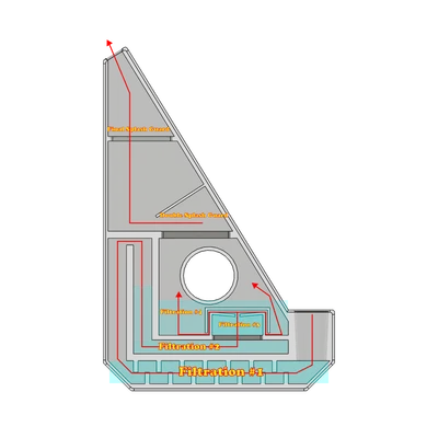 CYBER BONG WATER PIPE - MẪU BONG THIẾT KẾ CÙNG VÒI SEN MỚI