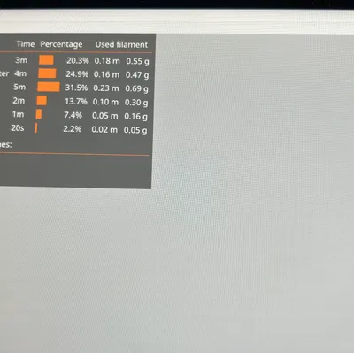 Mô hình kiểm tra độ phẳng bàn in (Bed Test) cho máy in 3D