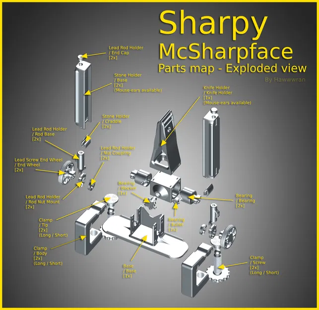 Sharpy McSharpface - Hệ thống mài dao đối xứng chính xác - Image 2