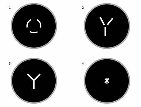 Duncan mask - Công cụ hỗ trợ hiệu chỉnh kính thiên văn C8 - Image 3