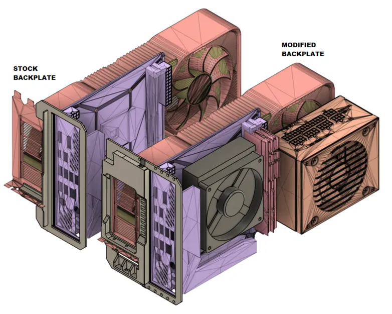 Mod tấm lưng Spaced Backplate cho FormD T1 - Image 1