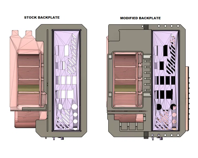 Mod tấm lưng Spaced Backplate cho FormD T1 - Image 2