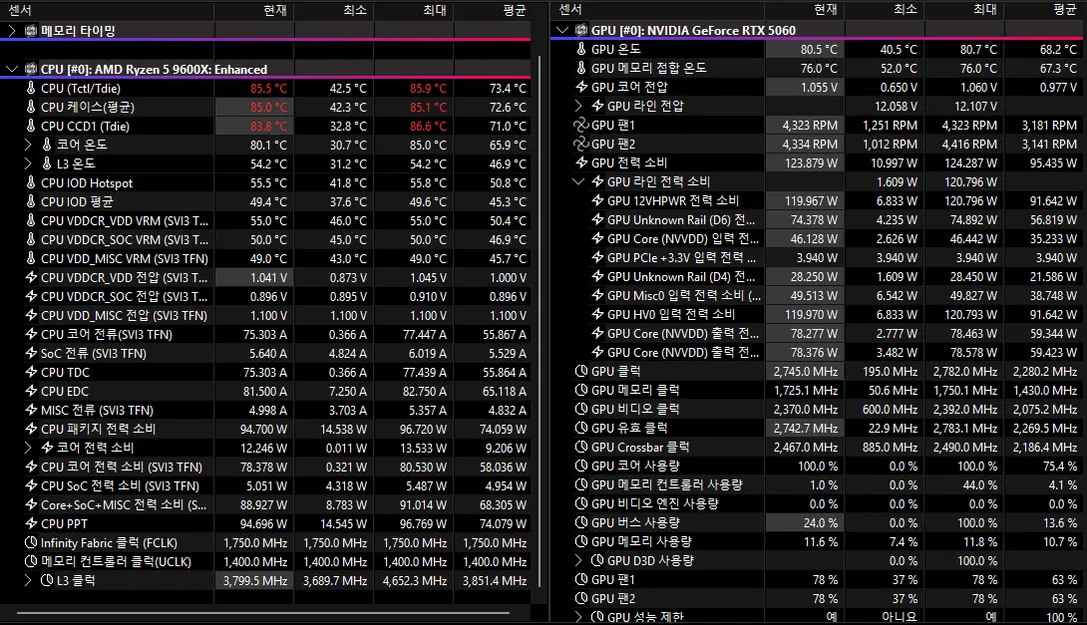 Bộ shroud tản nhiệt 5060LP cho quạt Noctua (ASUS và Gigabyte) - Image 8