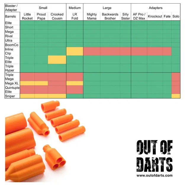 Little Rocket Mighty Mama - Blaster Modul Siêu Tối Giản - Image 3