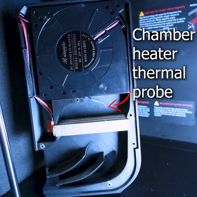 Thay thế vỏ bộ phận sưởi buồng in Qidi Plus 4