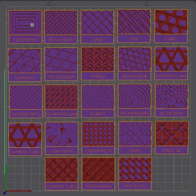 Bộ sưu tập mẫu kiểm tra Infill và Surface trong Creality Print