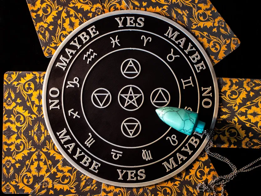 Bảng con lắc (Pendulum chart) - Image 1