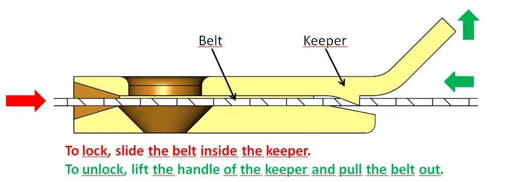 Khóa an toàn chống trẻ em - Khóa tủ cho bé tò mò - Image 3