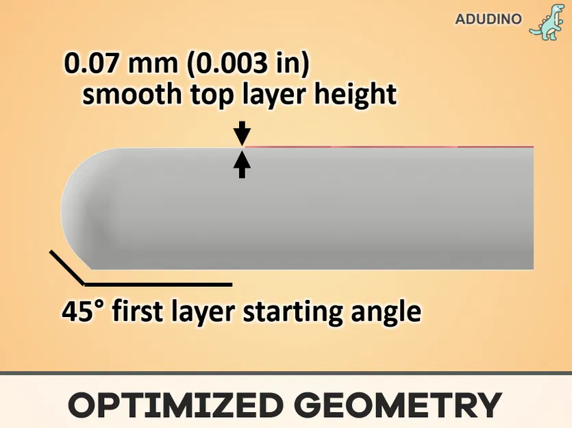 Rummikub - Bộ Game Rummy Cube Hoàn Chỉnh với Quân Bài, Khay Đựng và Hộp! - Image 2
