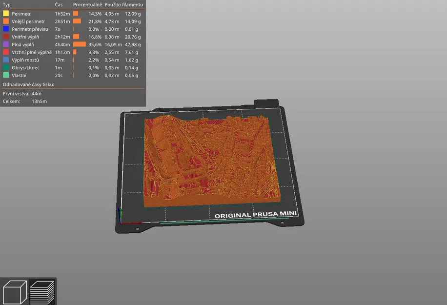 Prague - Mô hình Lâu đài Praha (Prague Castle) - Image 3