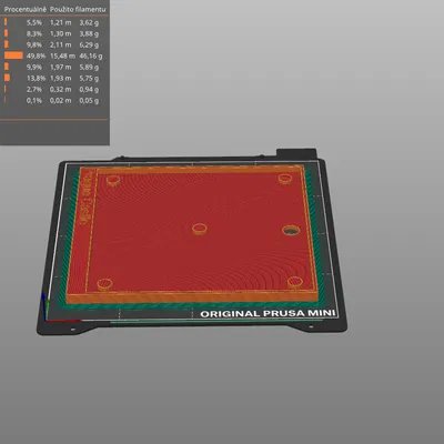 Prague - Mô hình Lâu đài Praha (Prague Castle)