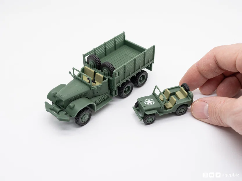 Mô hình Kit Card Xe Tải Quân Sự - Image 3