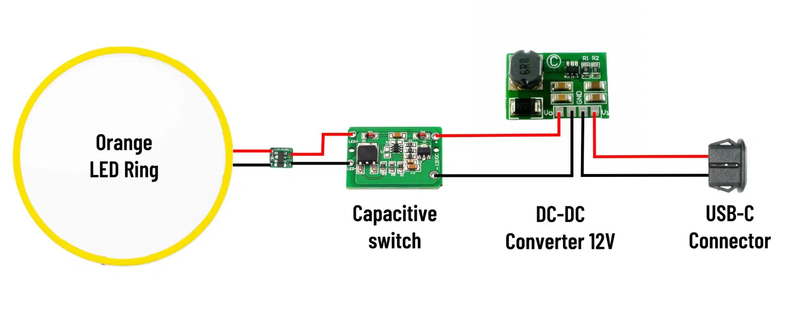 Đèn trang trí Lord Of The Rings - Image 5
