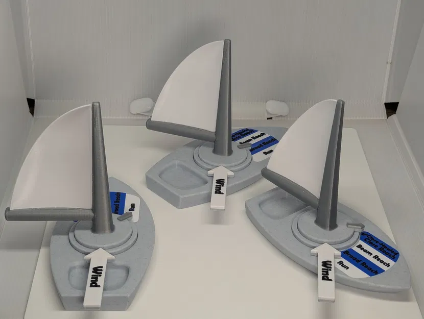 Mô hình thuyền buồm với cánh buồm tự điều chỉnh - Giáo cụ trực quan - Image 6