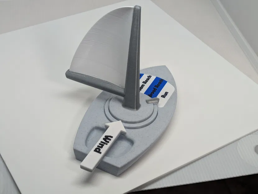 Mô hình thuyền buồm với cánh buồm tự điều chỉnh - Giáo cụ trực quan - Image 7