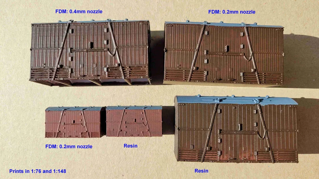 OIT – Container chở thịt LNER (1:148) - Image 3