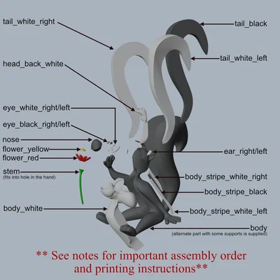 Mô hình in 3D Pepe Le Pew từ Looney Tunes