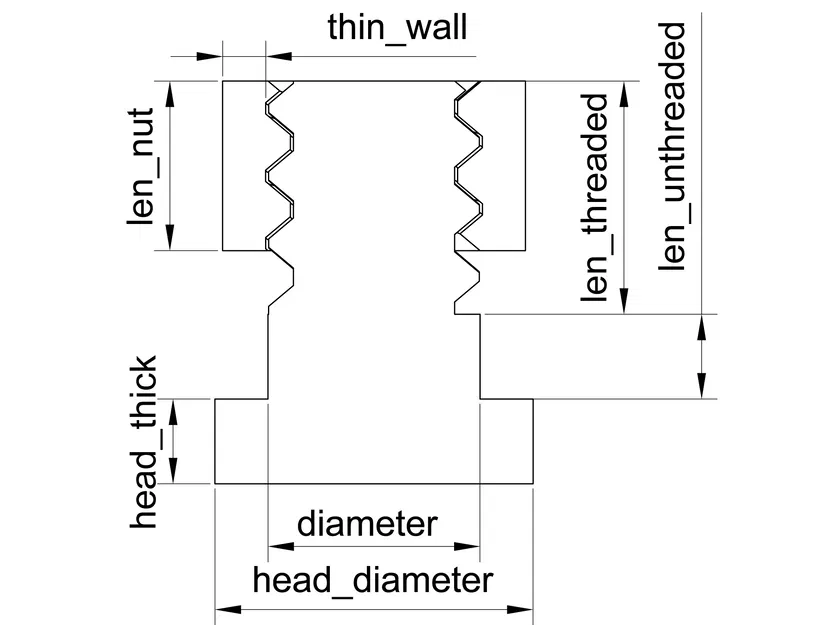 Ren tùy chỉnh cho in 3D (Parametric) - Image 4