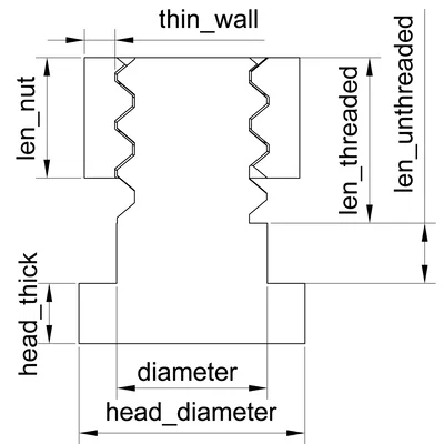 Ren tùy chỉnh cho in 3D (Parametric)