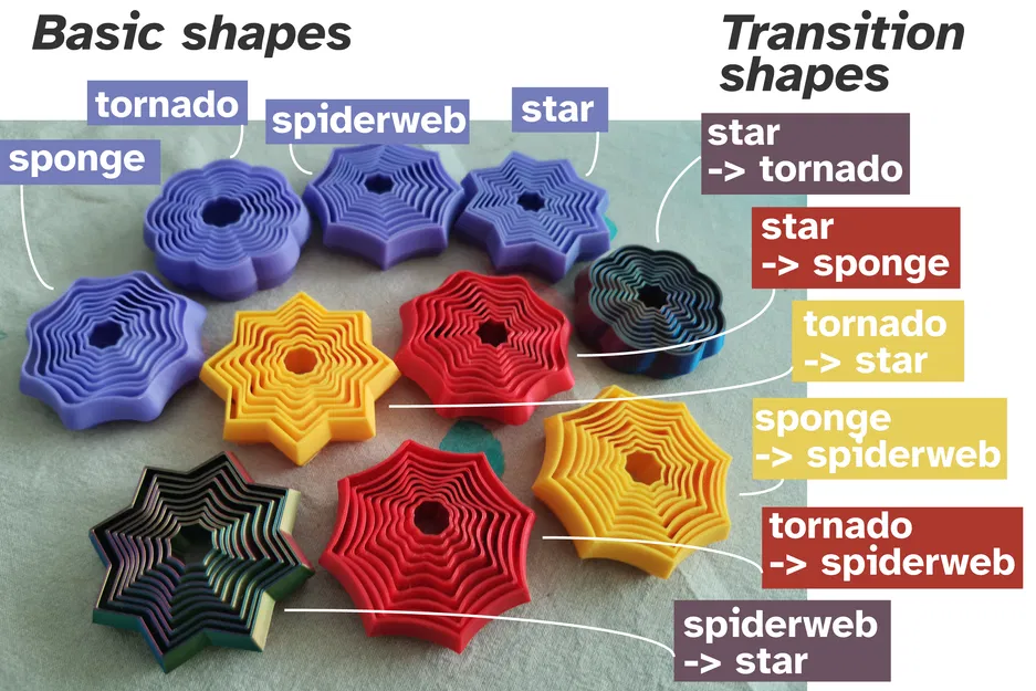 Bộ sưu tập Layered Fidget (10 biến thể) - Image 2