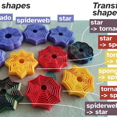 Bộ sưu tập Layered Fidget (10 biến thể)