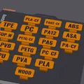 Nhãn dán cuộn nhựa RepRack (Đa sắc hoặc đơn sắc) - 20mm - Thumbnail 1
