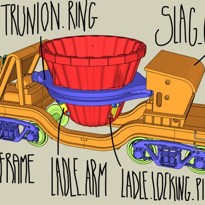Mô hình toa xe chở xỉ thép công nghiệp (Steel Industry Slag Rail Car)