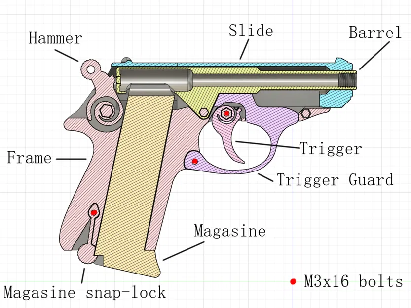 Walther PPK - Bản sao Fallout 4 - The Deliverer V3 - Image 8