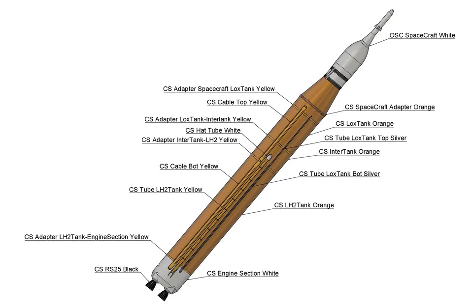 Mô hình tên lửa SLS Block 1 (Tỷ lệ 1:200) - Image 2