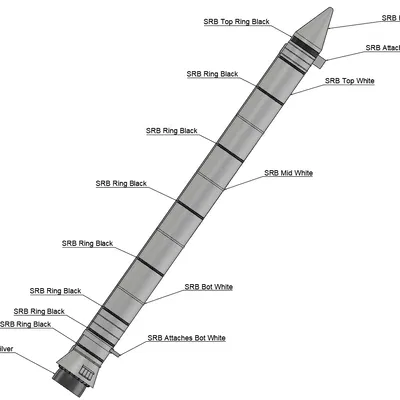 Mô hình tên lửa SLS Block 1 (Tỷ lệ 1:200)